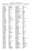 'r: 1903 Electoral Roll (BRINKWORTH Joseph James 1854_1929)'