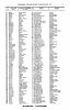 'r: 1913 Electoral Roll (BRINKWORTH Joseph James 1854_1929)'