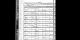 'c: Baptism Record'