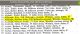 'r: 1968 - 249 Willandra Cres, Windale'