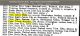 'r: 1949 Electoral Roll 1949 Birmingham Garden s'