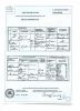 'c: Death Certificate'